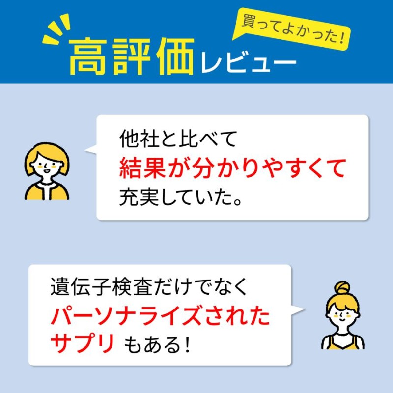 ダイエット遺伝子検査キット【遺伝子博士】公式 肥満遺伝子検査キット