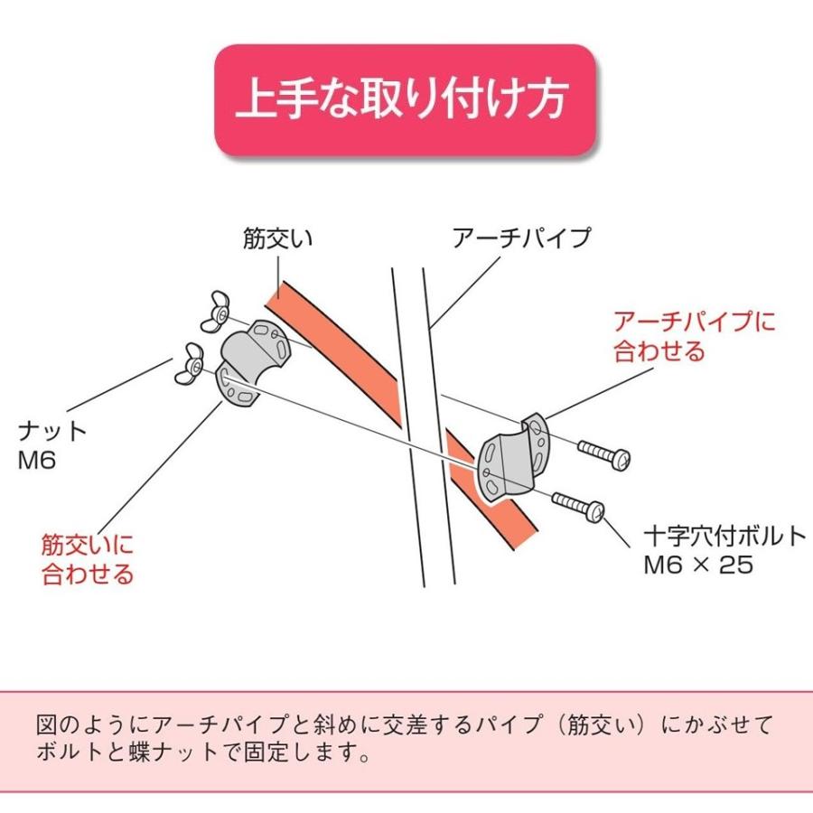 アングルバンド32用25  25ｍｍ用 32用 渡辺パイプ 農業用 ビニールハウス用 金具 斜め固定部品 クロス 十字