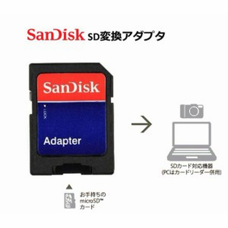 サンディスク Sdカードアダプター Microsdからsdへの変換アダプター Microsdアダプター Sandisk マイクロsdアタプダー 通販 Lineポイント最大6 0 Get Lineショッピング