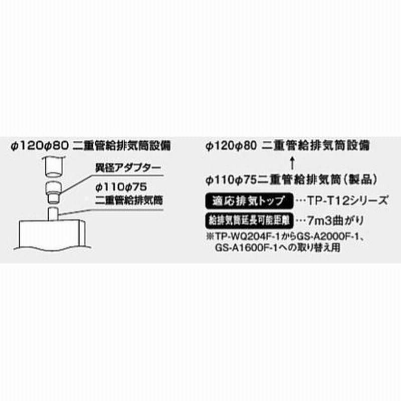 ♪パーパス 給排気関連部材【TB-0004FA-1211〔S0438〕】給排気アダプター LINEショッピング