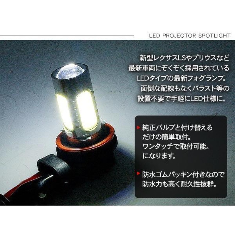 クラウン アスリート 200系 LED フォグランプ 7.5W H8/H11/H16 LEDフォグバルブ 車検対応 6ヶ月保証 LEDライト  電装パーツ | LINEショッピング