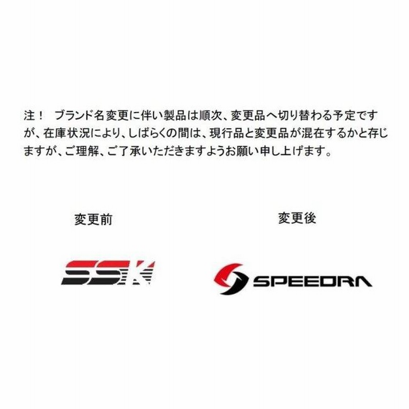 確認用でございます SPEEDRA スピードラ アルミビレットアジャストレバーセット 3D