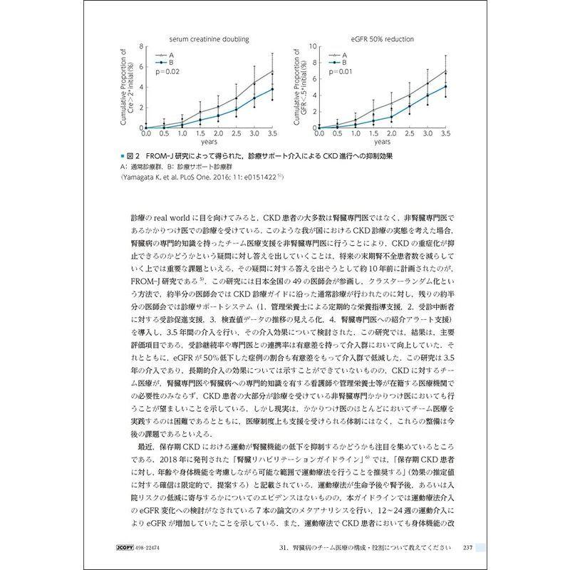 腎臓内科Controversy