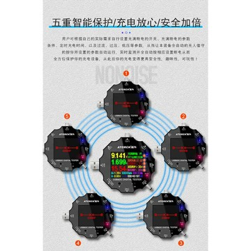 炬為ud18 多功能 電流 電壓 測試表 電流表 電子檢測測試儀 USB/DC 5.5通測
