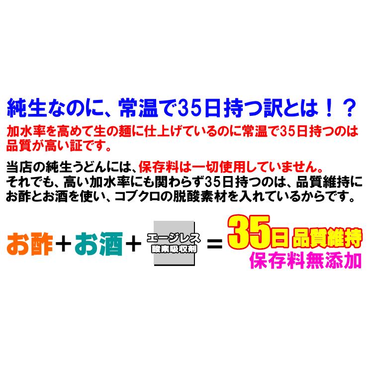 送料無料 金福 純生 讃岐 うどん 16人前つゆなし又は12人前つゆ有りセット 贈り物 お返し お見舞い 新築祝い ギフト等に！