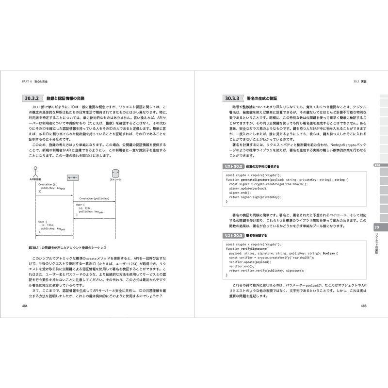 APIデザイン・パターン (Compass Booksシリーズ)