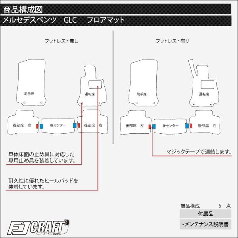 メルセデス ベンツ GLC X253 フロアマット ラゲッジマット (チェック) | LINEショッピング