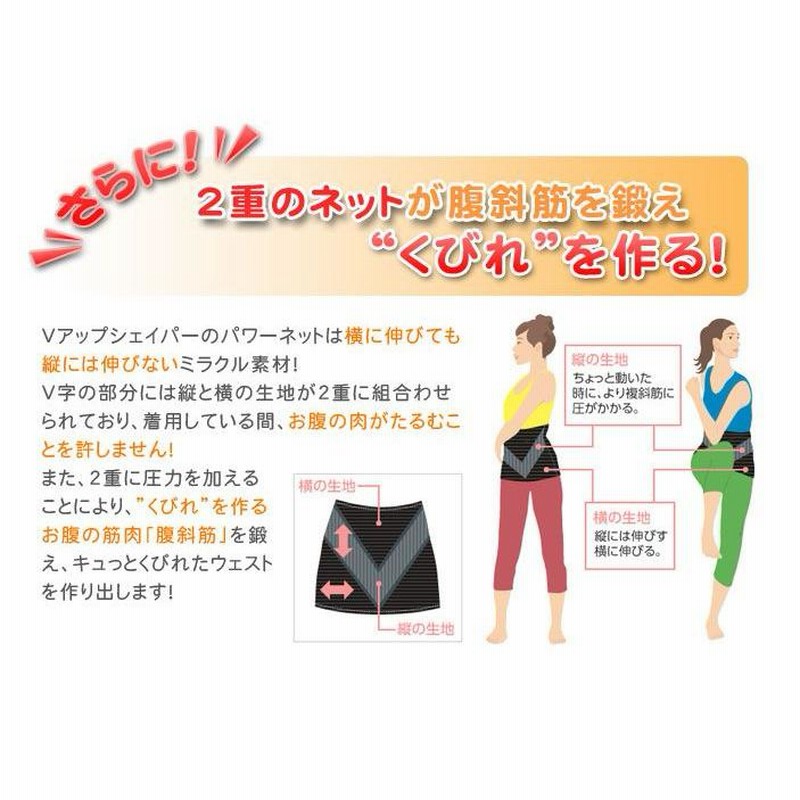 Vアップエクサ　Mサイズ（ウエスト64～70cm☆USED Vアップエクサ Mサイズ（ウエスト64～70cm☆USED （アシックス