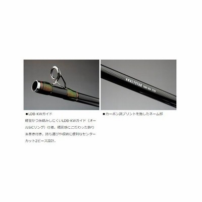 ダイワ アナリスター ヤリイカ H-190 ロッド 船竿 *6 | LINE