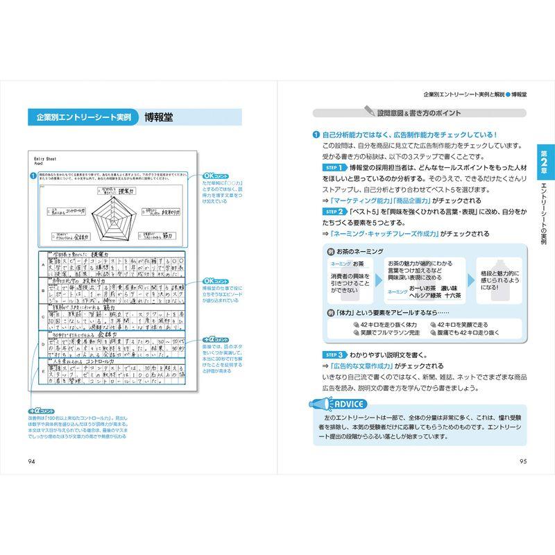 内定者はこう書いた エントリーシート・履歴書・志望動機・自己PR 完全版2023年度版