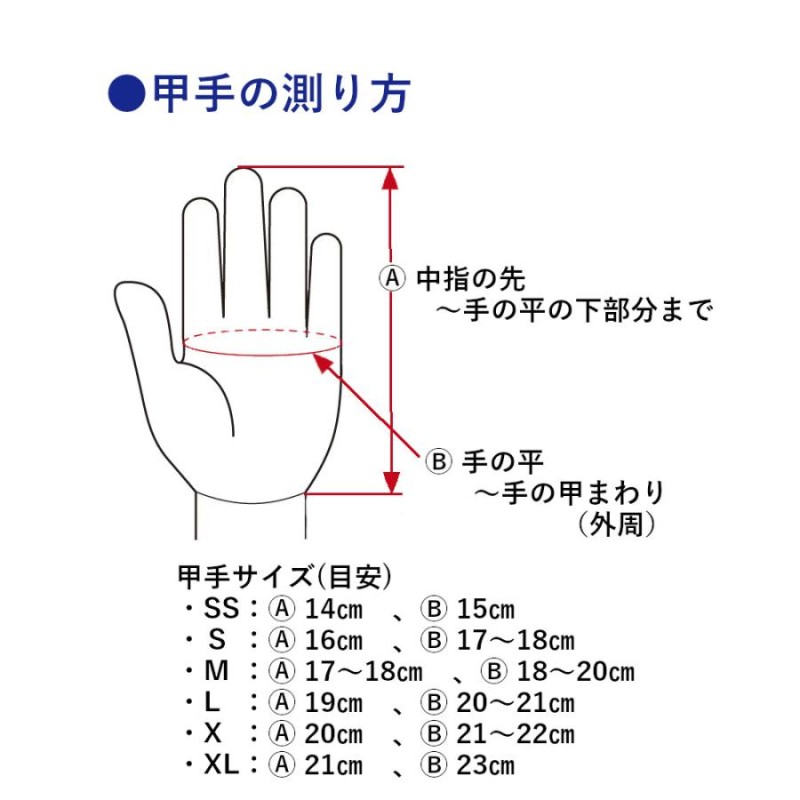 剣道防具 小手 甲手 ミツボシ製 VIXIAヴィクシア 虎 6mm刺 | LINE