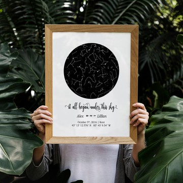 客製化紀念日禮物, 當晚我們望著的星空, 有著燦爛的夢, 浪漫禮物