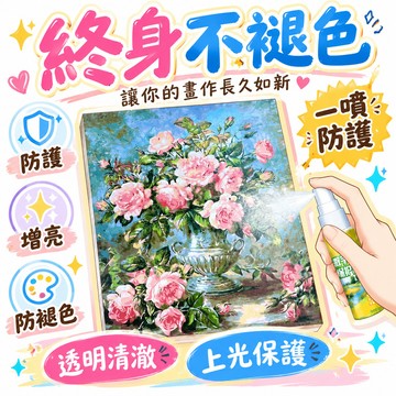 ✴️48h99免運✴️無味數字油畫保護劑調和劑上光油保護底色增加光澤透明清澈亮膜劑