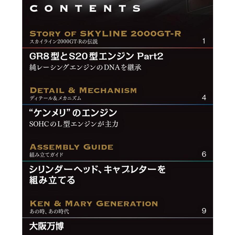 スカイライン2000GT-R 第5号　デアゴスティーニ