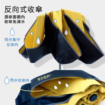 好傘王tin.o.o 電光黑膠降溫反向自動傘(多色可選) 反向傘/防曬/降溫/自動傘/摺疊傘/晴雨兩用/大傘面