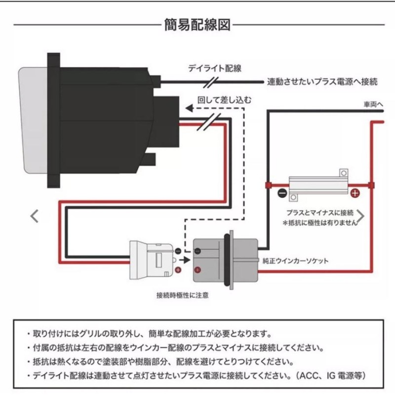 新型ジムニー JB64W JB74W LEDウィンカー アンバー/ホワイト スモーク