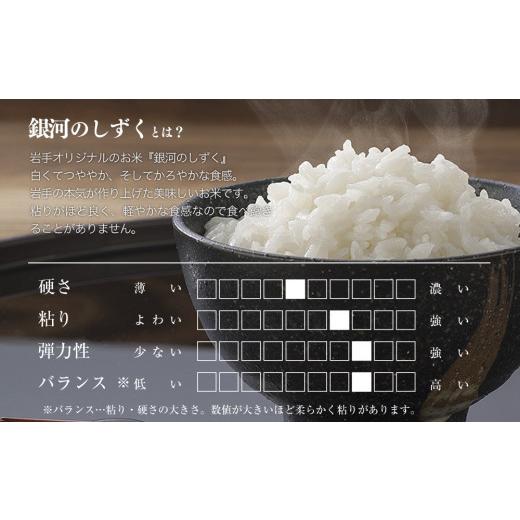 ふるさと納税 岩手県 矢巾町 岩手県矢巾町　徳田米の産地より「令和5年産銀河のしずく玄米　5kg」