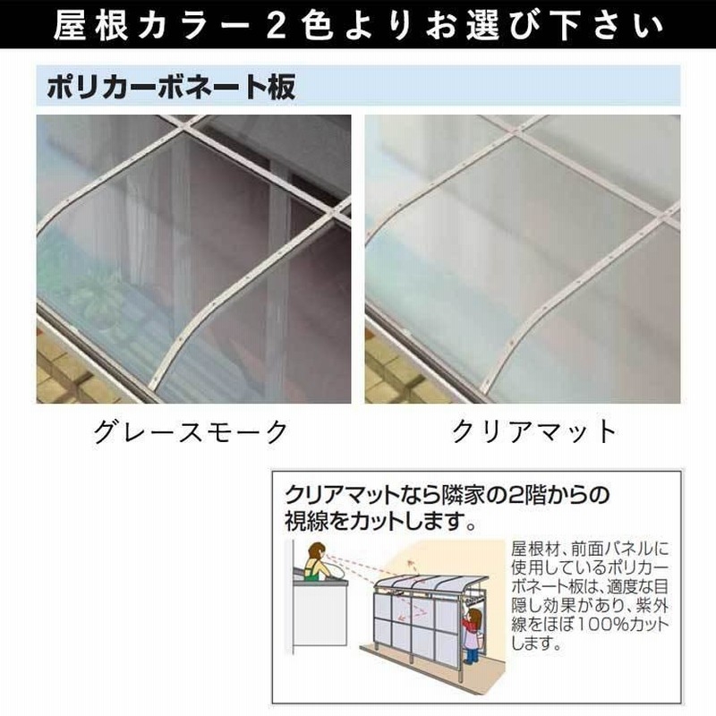 テラス屋根 DIY ベランダ 雨よけ 3間×6尺 アール 標準桁 ポリカ屋根 1