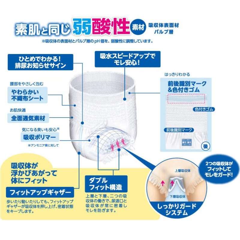 大人用紙おむつ 白十字 サルバ やわ楽パンツしっかり長時間 市販用 L