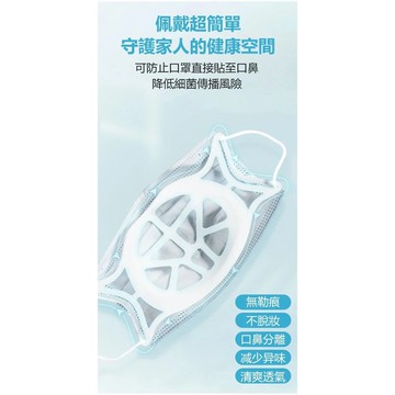 訊億｜台灣免運 發票價 口罩防悶器 3D立體口罩支架 TPE食品級不貼嘴鼻防悶透氣面罩支架 立體支撐口罩 透氣高 防掉妝