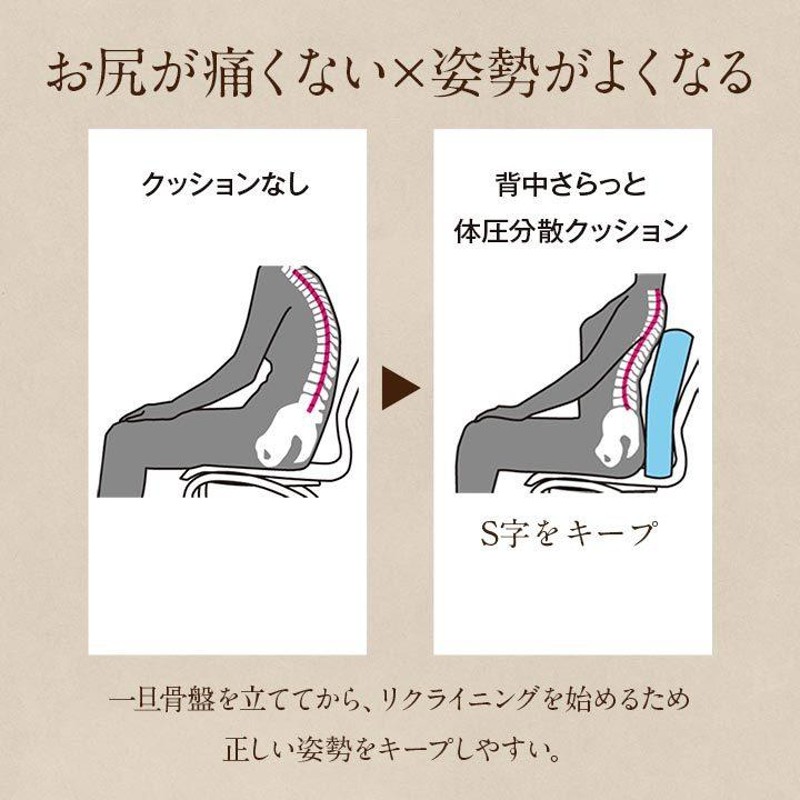 洗える 体圧分散 シート クッション 車いす 介護 約40×40cm 介護用品