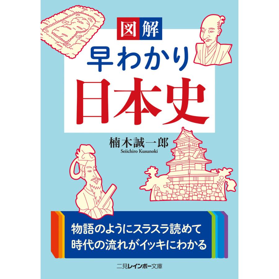 図解早わかり日本史 楠木誠一郎