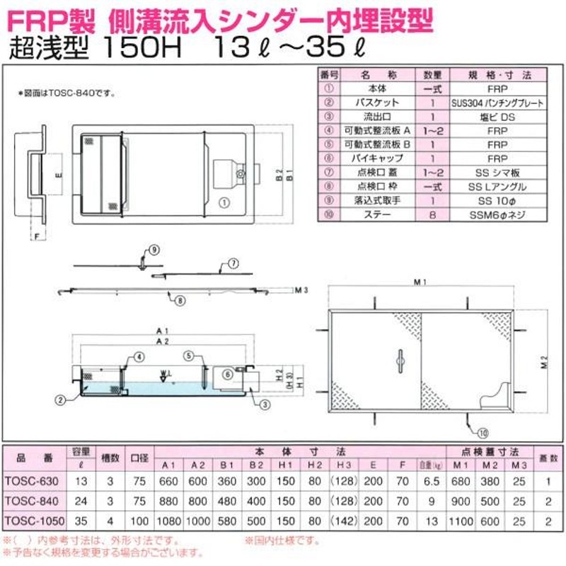 TOSC-840 浅型グリーストラップ FRP製側溝流入シンダー内埋設型 高さ