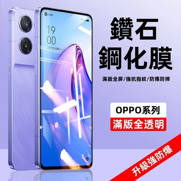 OPPO 抗藍光保護貼 玻璃貼 適用A78 A74 Reno 8 7 6 5 4 pro 5z 6z 7z 8z A77