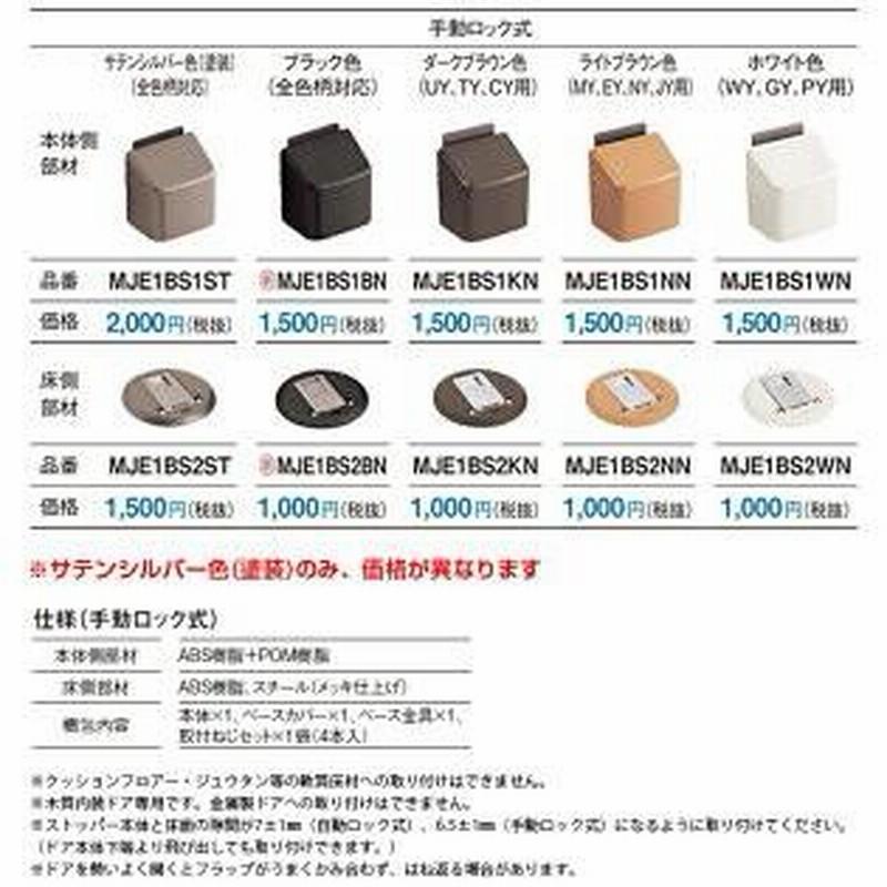 パナソニック Panasonic ベリティス 内装ドア部材 フラットドア