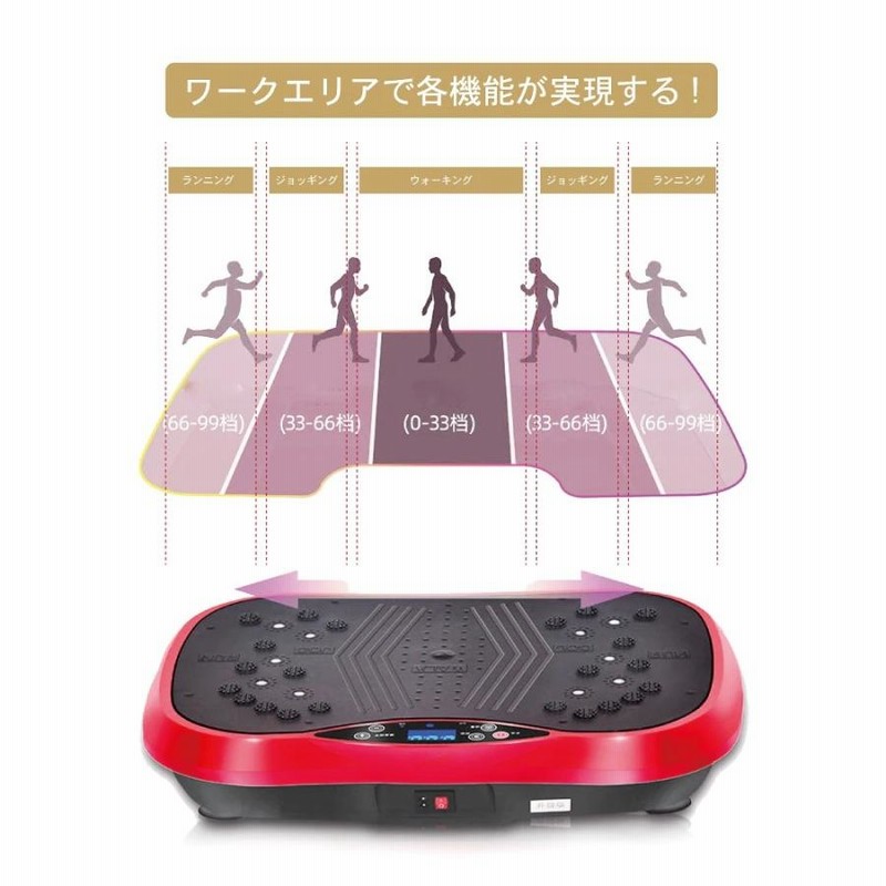HUIMEILI スマート振動マシン 振動フィットネスマシン ぶるぶる振動 シェイクマシーン エクスサイズバンド付き　USBメモリー付 音楽付き 音楽プレイヤー機能付 磁石足マッサージ 怠け者用の脂肪振動機 ダイエット用　シェイプアップ　脂肪燃焼 老害物排出 健康生活 `(四つ葉） HUIMEILI スマート振動マシン ぶるぶる 磁石足マッサージ