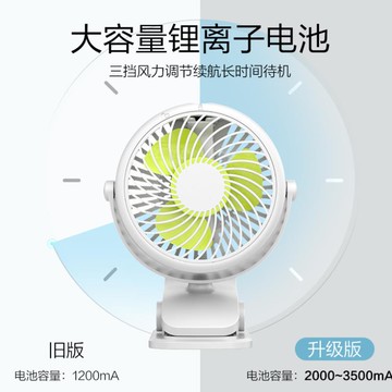 USB小風扇隨身可充電床上掛桌面靜音電風扇夏天迷你便攜辦公室用