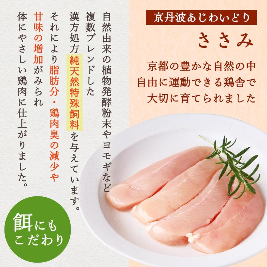 [三栄ブロイラー販売] 鶏肉 小分け! 京都府産 京丹波あじわいどり ささみ 240g×20パック  京都産鶏肉 銘柄鶏 国産 国内産 棒棒鶏 和え物 蒸し物 離乳食