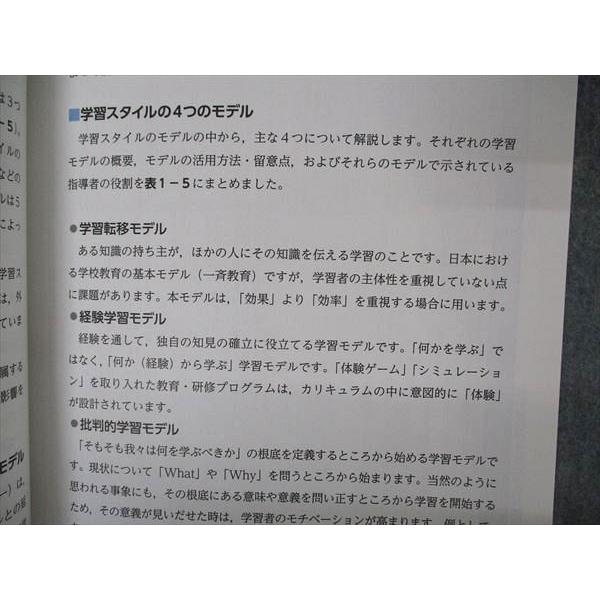 VK04-040 日総研 導入と活用QA 看護シミュレーション教育 基本テキスト 設計・実践・評価のプロセス 2016 織井優貴子 09m3B