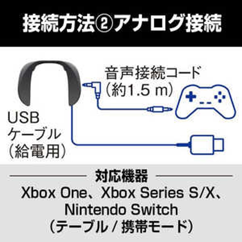 パナソニック Panasonic ゲーミングネックスピーカー USB/ネックバンド