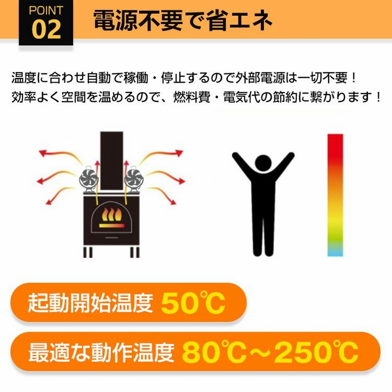 ストーブファン 薪ストーブ ファン 省エネ 空気 循環 冬 温風