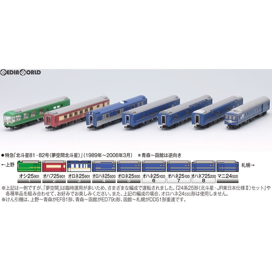 再生産で改良】TOMIX JR 24系25形特急寝台客車 (夢空間北斗星