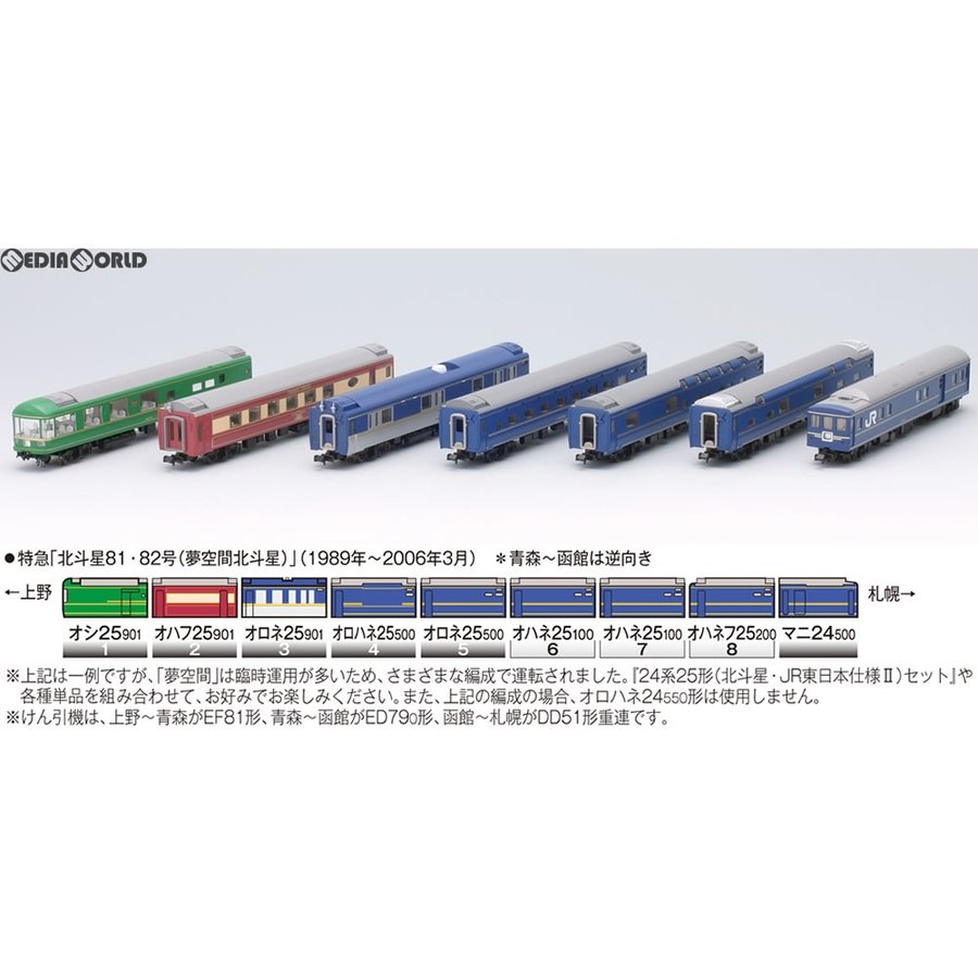 新品即納』{RWM}(再販)92792 JR 24系25形特急寝台客車(夢空間北斗星 