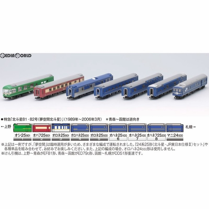 TOMIX JR 24系25形特急寝台客車(夢空間北斗星)セット - 鉄道模型