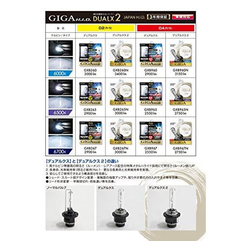 カーメイト 車用 HID ヘッドライト GIGA デュアルクス2 純正交換 D2R