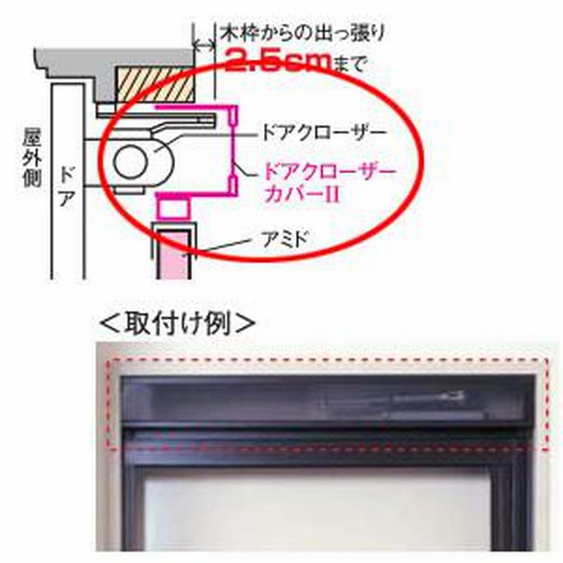 網戸取付用ドアクローザーカバー NDC-90 セイキ販売【個人宅配送不可】 LINEショッピング