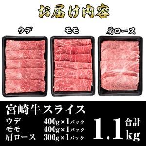 ふるさと納税 宮崎牛スライスセット(合計1.1kg)ウデ(400g)モモ(400g)肩ロース(300g) 宮崎県門川町