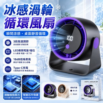 隔日達 桌面風扇 冰敷風扇 桌上電風扇 USB直插電源 無葉靜音風扇 壁掛 空調風扇 大風力 有線風扇 辦公桌上型風扇