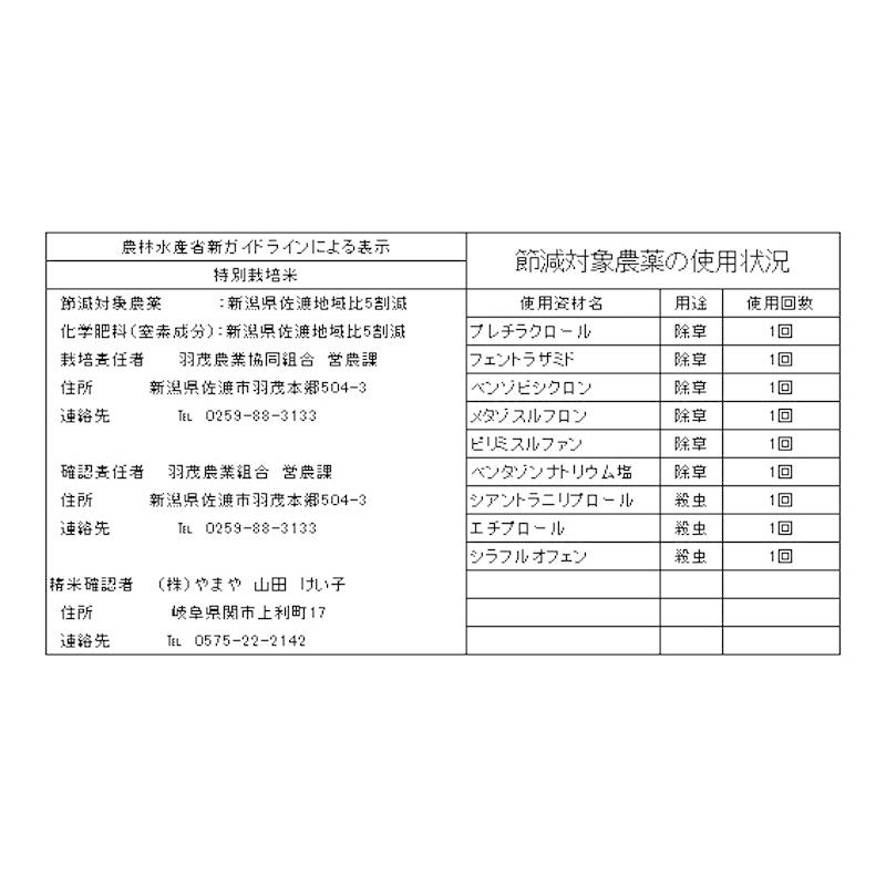 クーポンご利用で10％OFF 米 お米 30kg 減農薬 特別栽培米 コシヒカリ 新潟県 佐渡産 令和4年産 玄米（5kg×真空パック6袋） 精米無料 真空パック無料 送料無料