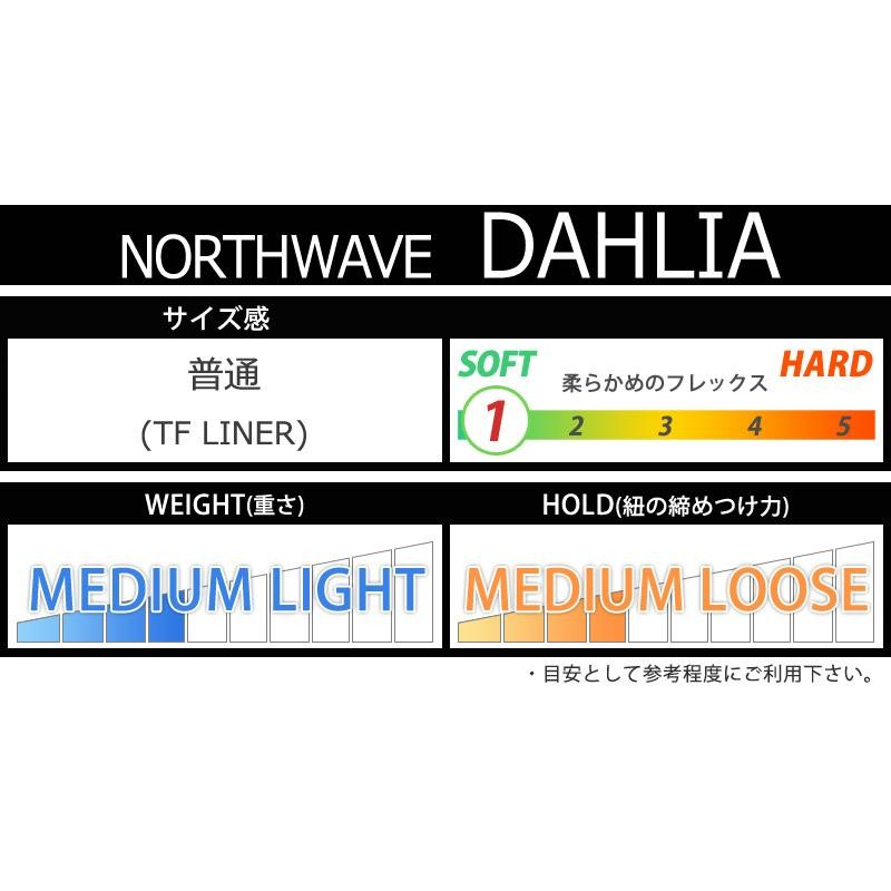 即出荷 23-24 NORTHWAVE/ノースウェーブ DAHLIA SLS ダリアスーパー