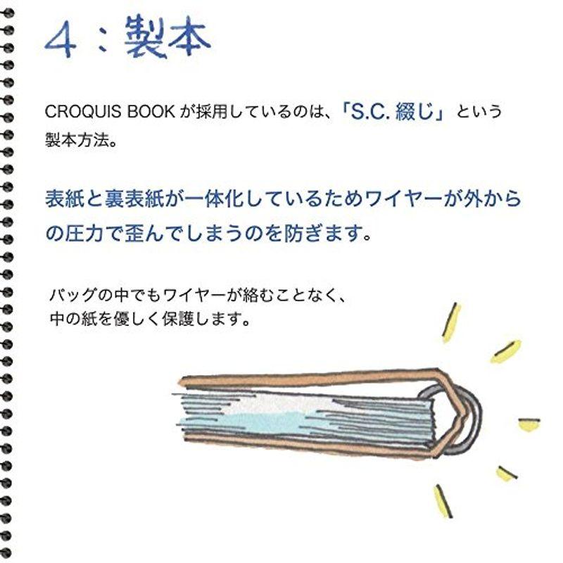 maruman マルマン ポケット判 クロッキーブック 画用紙 S163