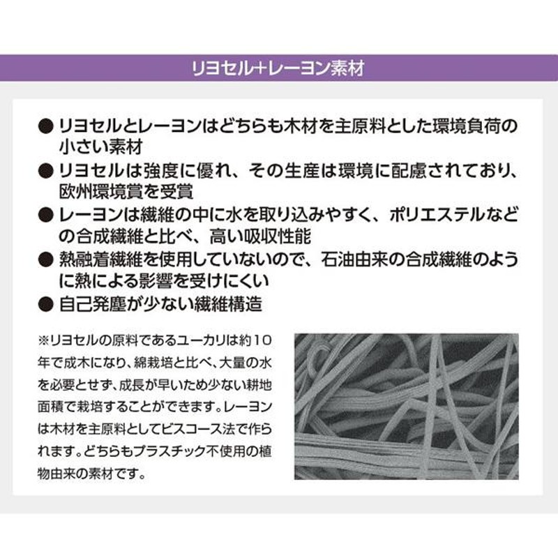 日本製紙クレシア テクノワイプ LR100-M 1ケース（30パック入） 63415