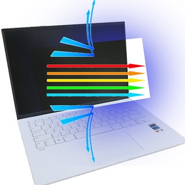 【Ezstick】LG gram 14Z90Q 14吋 防藍光螢幕貼｜鏡面/霧面可選｜筆電螢幕保護貼