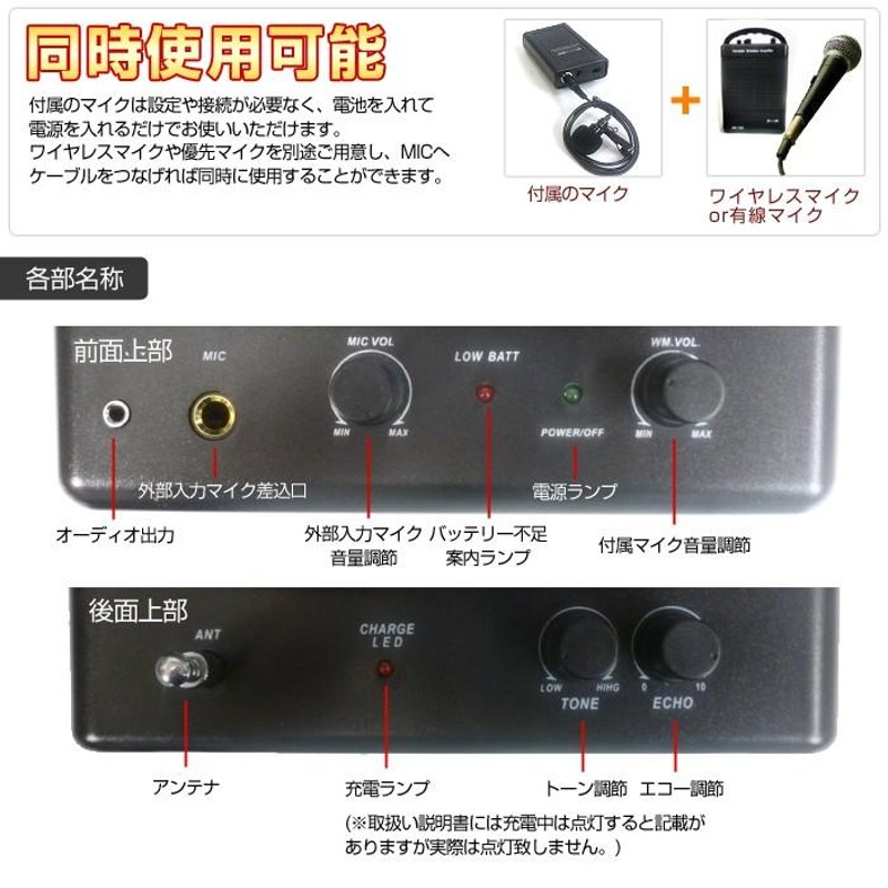 ワイヤレスマイクセット スピーカー アンプ内臓 スピーカー ワイヤレス