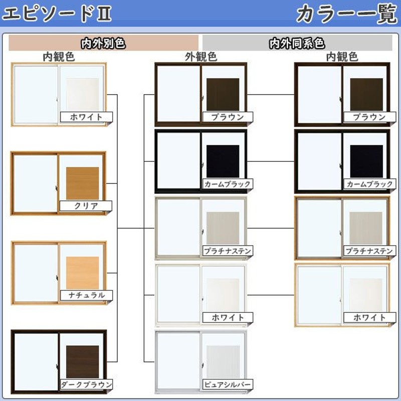 【GINGER掲載商品】 ノースウエストYKKAP勝手口 框ドア エピソード2NEO仕様 半外付型