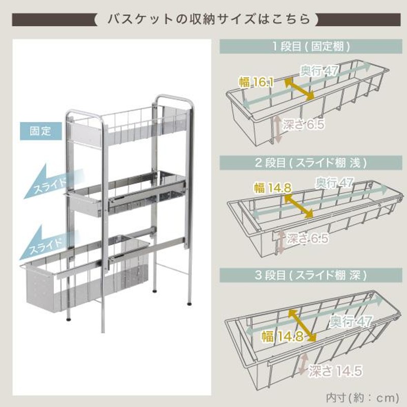 隙間ラック ランドリー収納 サイド ラック 3段 幅21cm ステンレス 段差